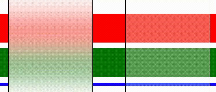 GIF-animation demonstrating how blurred rectangle's background does not change as items are scrolled in contrast with the semi-transparent rectangle